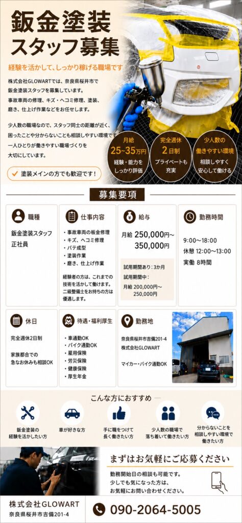 求人　鈑金　板金　塗装　板金塗装　鈑金塗装　奈良　募集